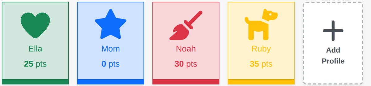 The profile cards bar: Ella on 25 points, Mom on 0, Noah on 30 and Ruby on 35, each in its own colour with its own icon.